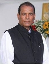 Dr. Lalith Kumar Dharavath